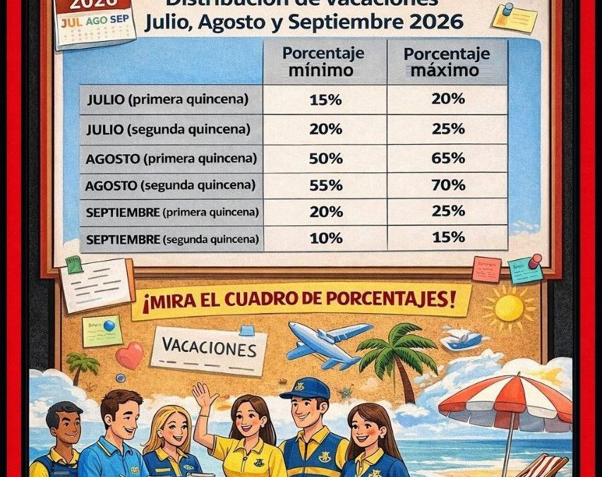 Vídeo: ¡LAS VACACIONES SE DEFIENDEN!